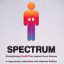 SPECTRUM CME Group